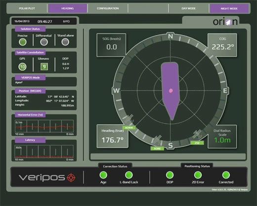 Dynamic positioning (DP) control systems