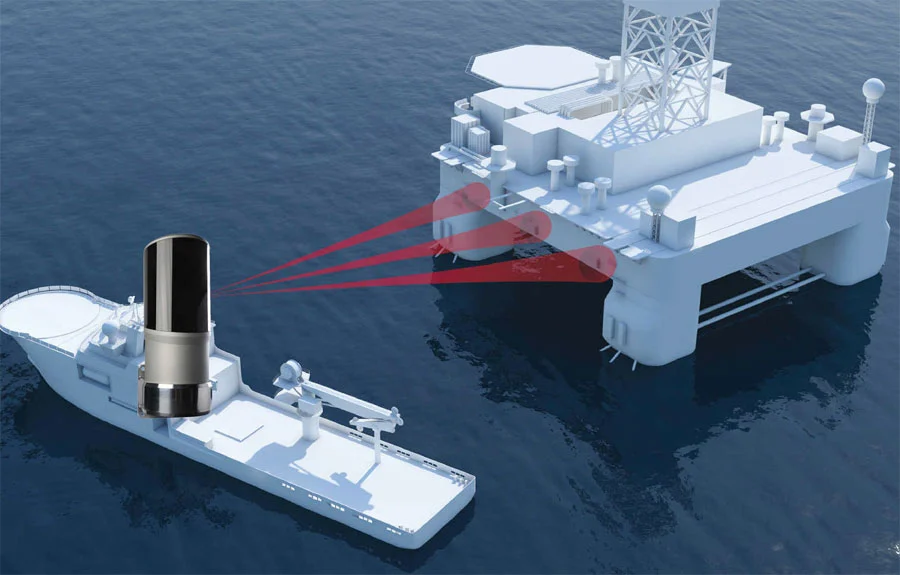 Three Different DP Position Reference Sensors Required