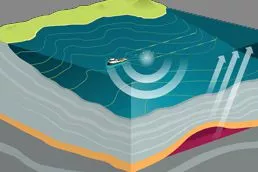 Operasi seismik/tinjauan dalam kursus persekitaran luar pesisir